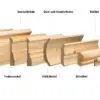 Golvsockel sent 1800-tal per meter - Bild 4