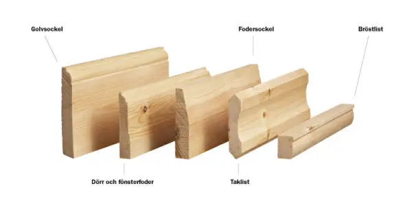 Fodersockel 130 cm, Sekelskiftet 1900-tal - Bild 3