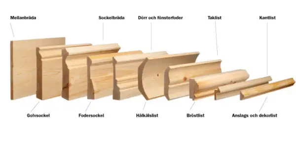 Hålkälslist sent 1800-tal per meter - Bild 2