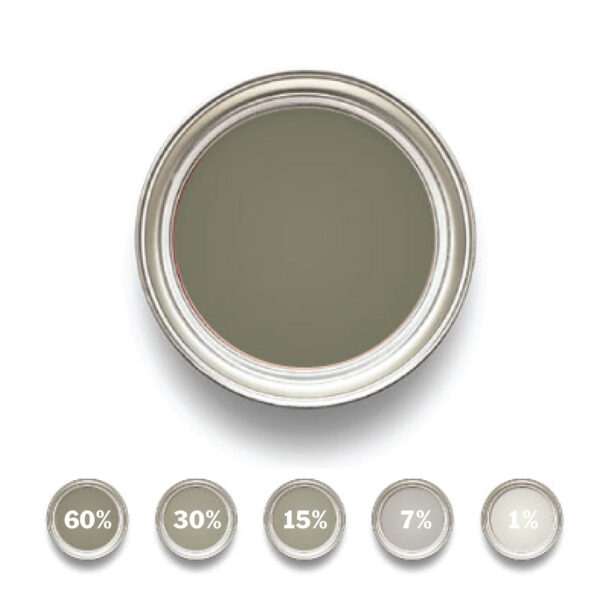 Linseed oil paint Green earth