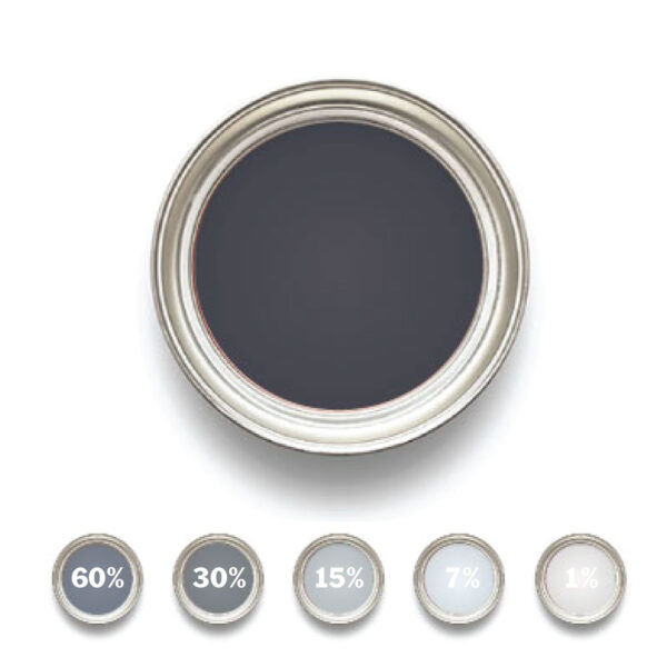 Linseed oil paint charcoal gray